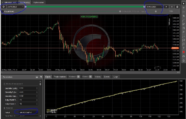 "Gold Scalper V2 Demo_noSourceCode" uploaded image