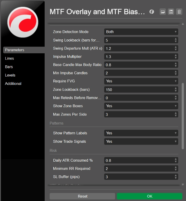 "Multi-Timeframe Bias Assistant" uploaded image