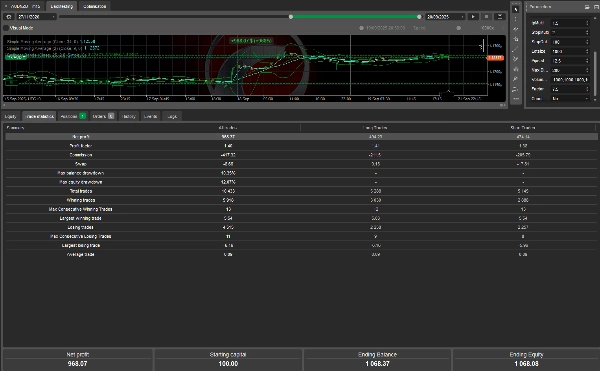 "SenseFlowAI" uploaded image