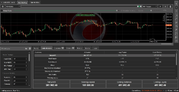 "Nexa UltraPro Adaptive Gold Scalper" uploaded image