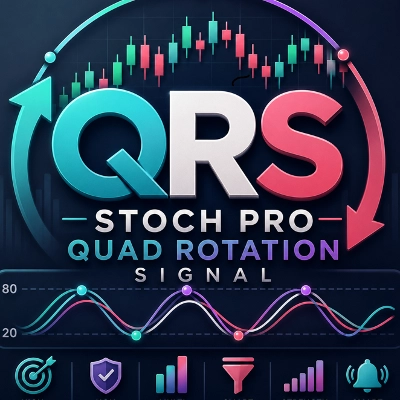 Trading product for Stoch PRO Quad Rotation Signal Indicator Inside Bar SMA, image 1