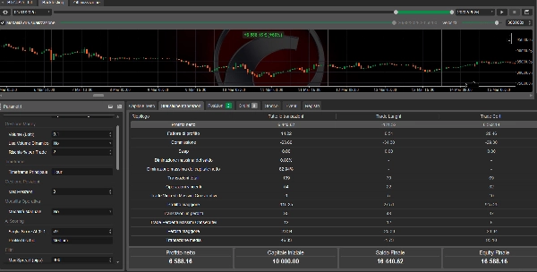 In „ALGOS ONE BOT CRYPTO“ hochgeladenes Bild