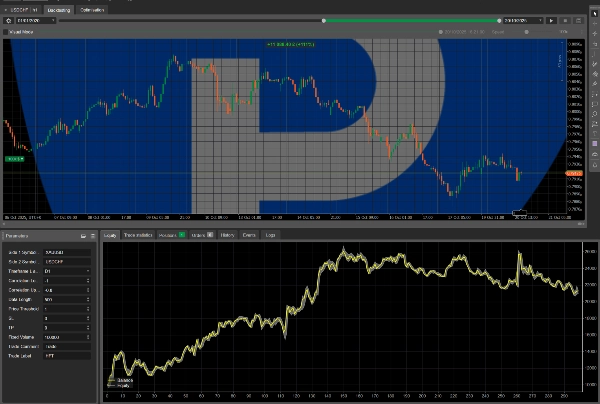 Imagen cargada de "NegiTrader"