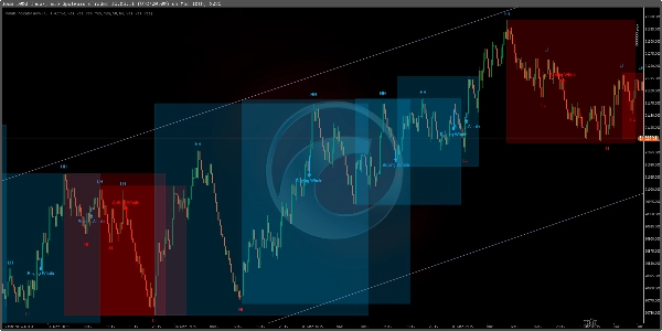 "whale indicator new" uploaded image