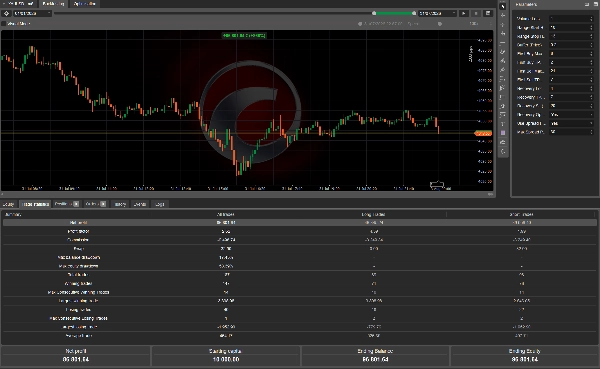 Trading product for Vision FX Pro cBot Fixed Lot No Overtrading, image 5