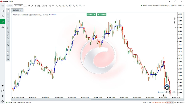 "Follow Line" uploaded image