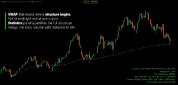 "Draggable Moving Average" uploaded image