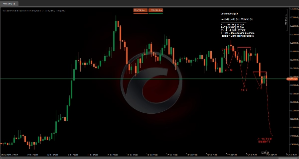 "Volume-Powered Market Flow Projector" 已上传图片