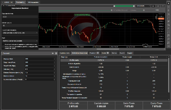"SP500 up to 40% (13-09-24 - 09-03-25) Short edition" uploaded image