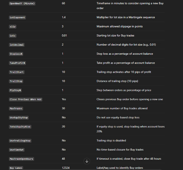 "BTCScalpingNet6" uploaded image