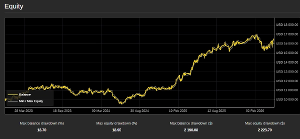 "Axiom-Reversion-Pro" uploaded image
