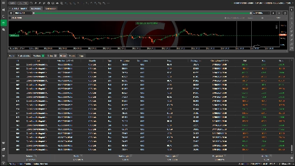 "Arbitrage Oil Strategy V.1" uploaded image