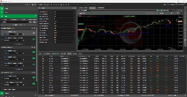 "Momentum Strategy Bot" yüklenen resmi