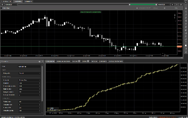 Trading product for Azimuth Public Version cBot Aggressive Prop Firm Fit, image 5