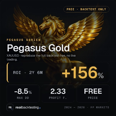 Logo di "realbacktesting Pegasus Gold Free"