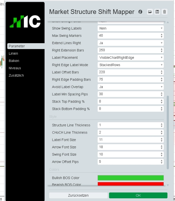 Trading product for Market Structure Shift Mapper Indicator Key Levels MSS, image 3