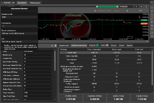 "ORB Precision Pro cbot" uploaded image