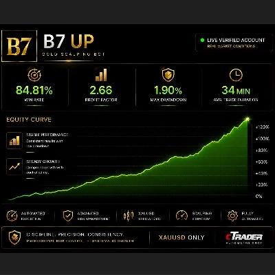 Logótipo de "B7 up"