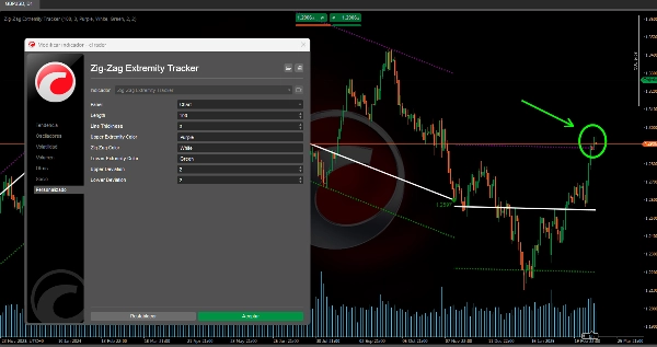 "Zig-Zag Extremity Tracker" uploaded image