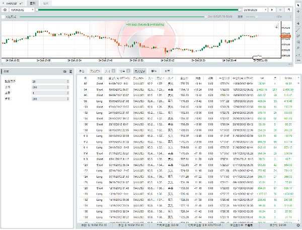 「dongfeng51」アップロード画像