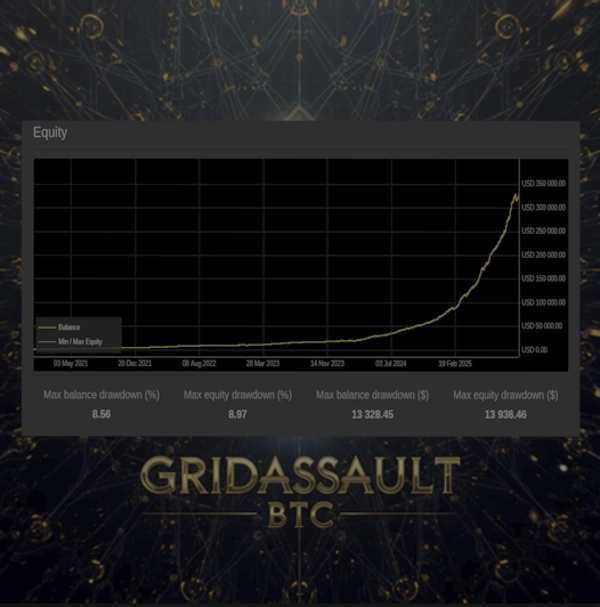 "GridAsssault" uploaded image