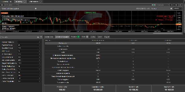 "Impressive strategy of your capital" uploaded image