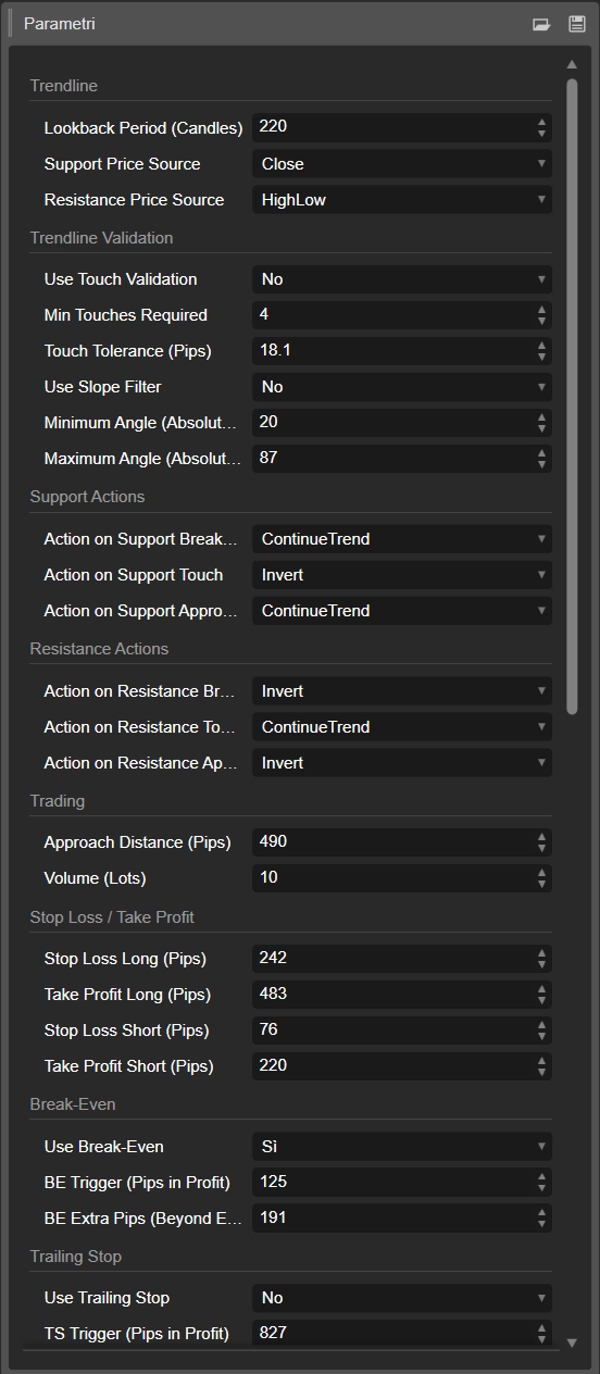 "Dynamic Trendline Pro cBot - Prop Ed." uploaded image