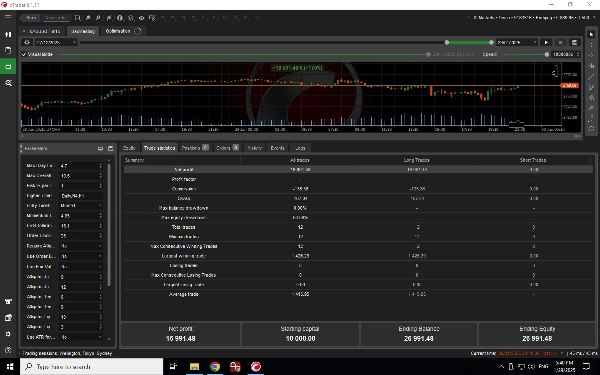 "New Money Bot_noSourceCode" uploaded image