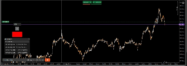 In „Trading_stop Demo“ hochgeladenes Bild