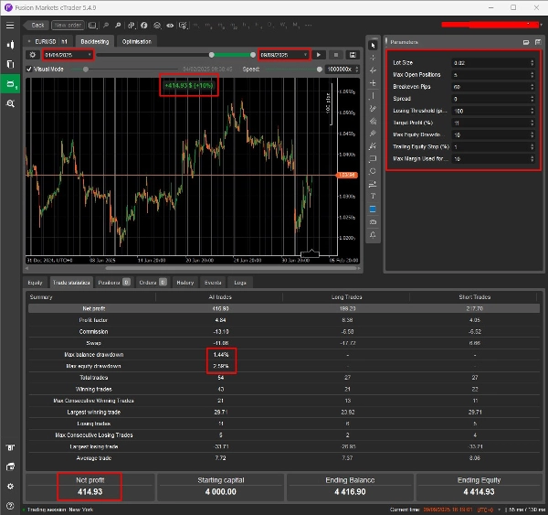 "SmartTrade - QuantumBot" uploaded image