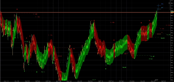 "The Professional “All-in-One” Trading Suite" uploaded image