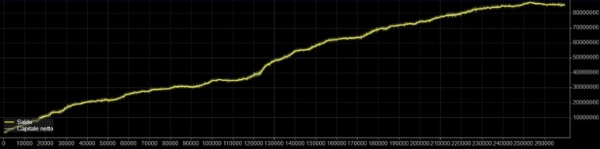 "Hedge Fund Strategy" uploaded image