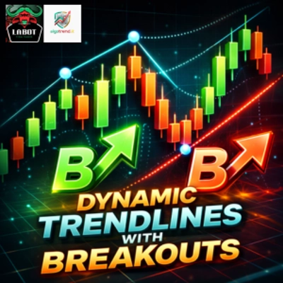 「Dynamic Trendline Indicator-cBot」ロゴ