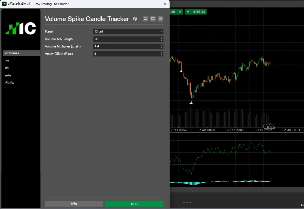 Trading product for Volume Spike Candle Tracker Indicator Double Top Fair Value Gap, image 4