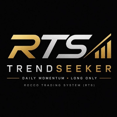 Trading product for RTS - TrendSeeker cBot ADX Fixed Lot, image 1
