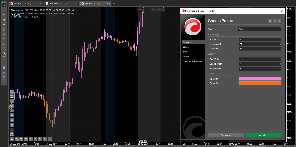 "Candle Pro" uploaded image