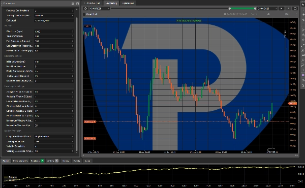 "SmartTrade GoldEdge" uploaded image