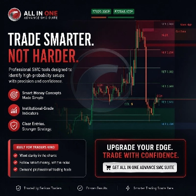 Trading product for ALL IN ONE ADVANCE SMC SUITE Indicator Premium/Discount  BOS, image 1