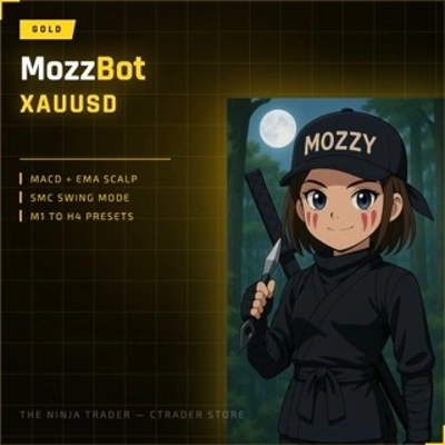 Trading product for Mozzarellabot xauusd cBot Forex Signal, image 1