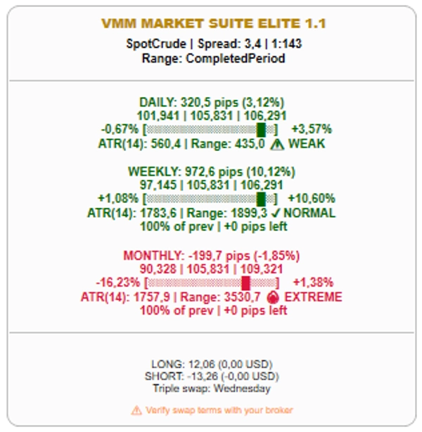 Imagem carregada de "VMM Market Suite Elite"