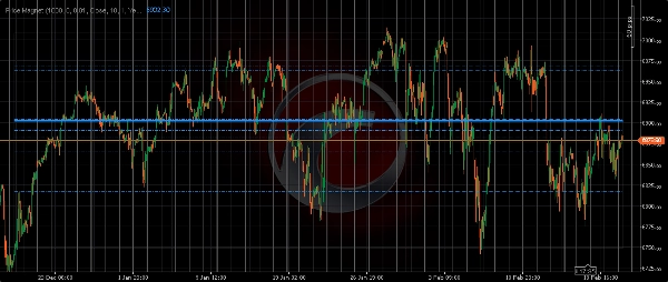 "Price Magnet" uploaded image