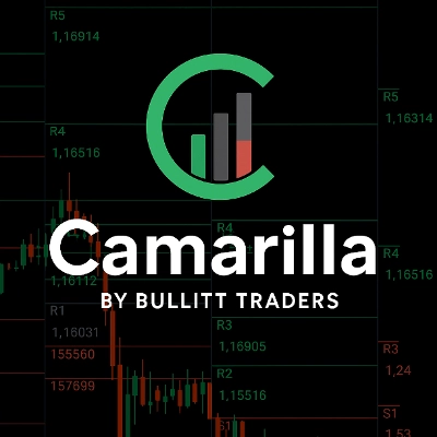 Логотип продукта "Camarilla 1.5 BT"