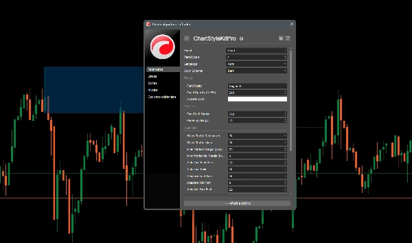 Trading product for ChartStyleKitPro Chỉ báo Premium/Discount  Fair Value Gap, image 3