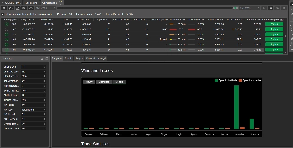 "IS BEST FOREX LIVE" yüklenen resmi
