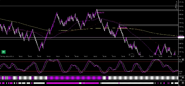 In „SESSIONS TRINITY“ hochgeladenes Bild