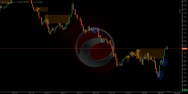 "3-Bar Reversal" uploaded image
