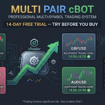 „MULTI PAIR CBOT LIVE“-Logo