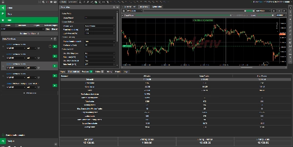 Trading product for SwingFlow Guard cBot Position Sizer Fixed Lot, image 5