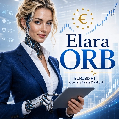 Trading product for ORB_V2_4_EURUSD_H1_Store cBot No Overtrading Stop Loss (SL) Manager, image 1