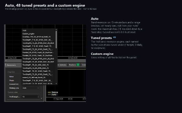 Trading product for QuotientDrift cBot TP Manager Stop Loss (SL) Manager, image 5